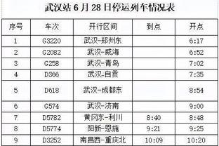 开云app页面截图0